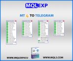 MT4 To Telegram Signal Provider – Customizable Trade Alerts & Reports | MQLEXP