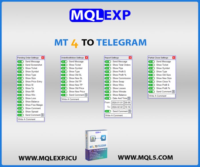 MT4 To Telegram Signal Provider – Customizable Trade Alerts & Reports | MQLEXP