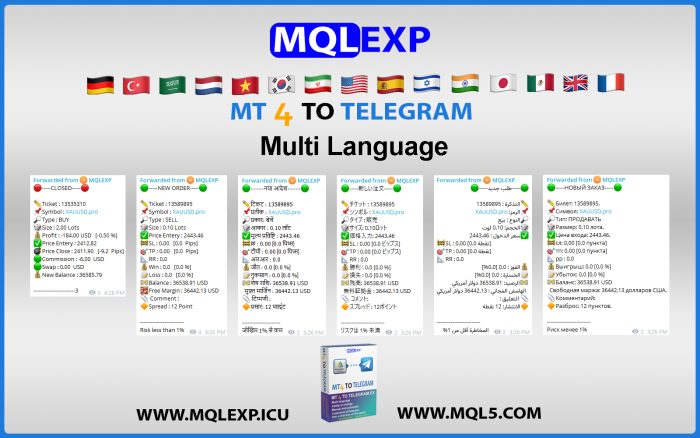 MT4 To Telegram Signal Provider – Customizable Trade Alerts & Reports | MQLEXP