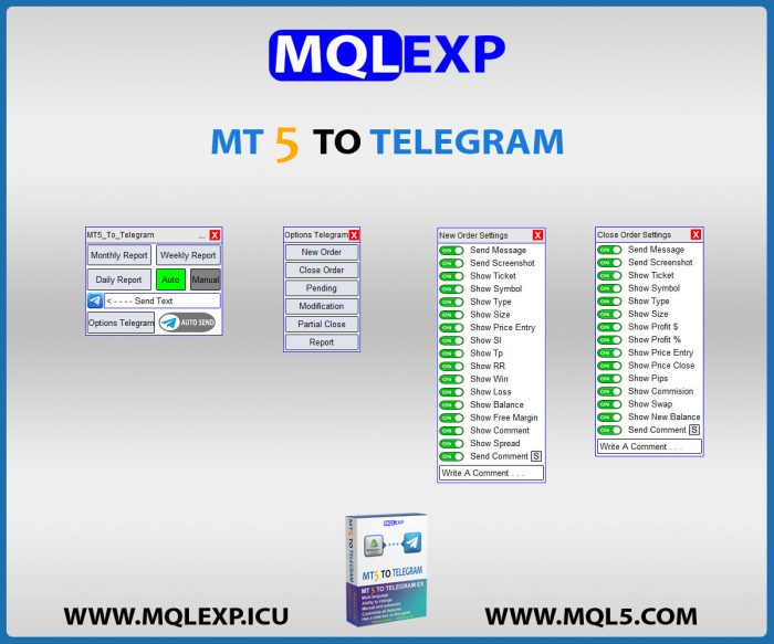 MT5 To Telegram Signal Provider – Real-Time Trade Alerts & Smart Reporting | MQLEXP
