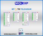 MT5 To Telegram Signal Provider – Real-Time Trade Alerts & Smart Reporting | MQLEXP