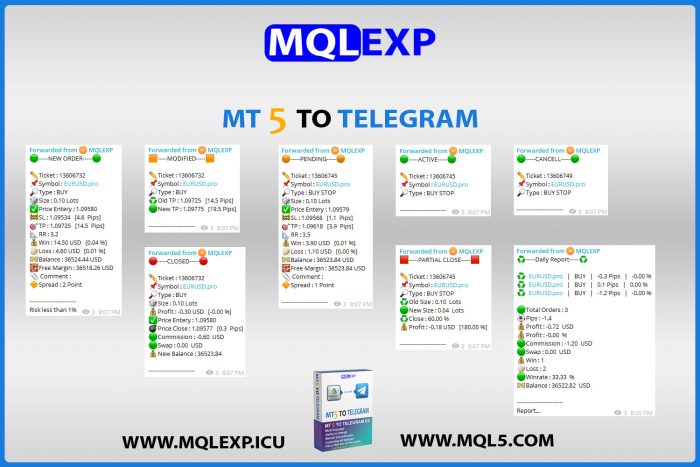 MT5 To Telegram Signal Provider – Real-Time Trade Alerts & Smart Reporting | MQLEXP