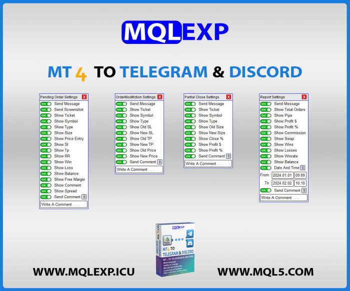 MT4 TO TELEGRAM AND DISCORD
