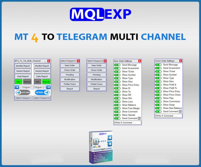 MT4 to Telegram Multi-Channel Signal Provider | MQLEXP