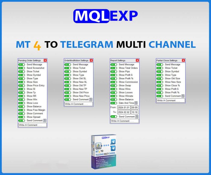 MT4 to Telegram Multi-Channel Signal Provider | MQLEXP