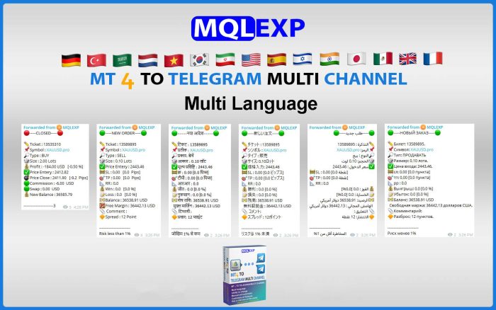 MT4 to Telegram Multi-Channel Signal Provider | MQLEXP