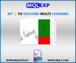 MT5 To Discord Multi Channel