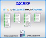 MT5 To Telegram Multi Channel