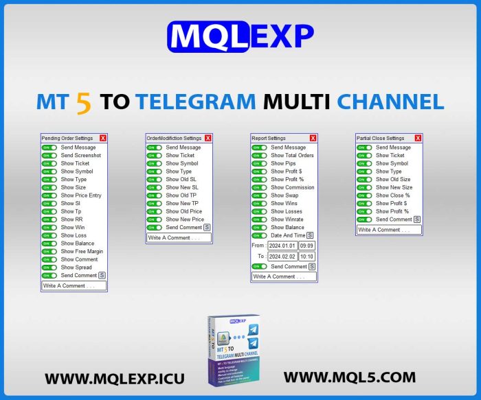MT5 To Telegram Multi Channel