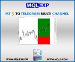 MT5 To Telegram Multi Channel
