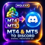 MT4 & MT5 to Discord Signal Provider EA