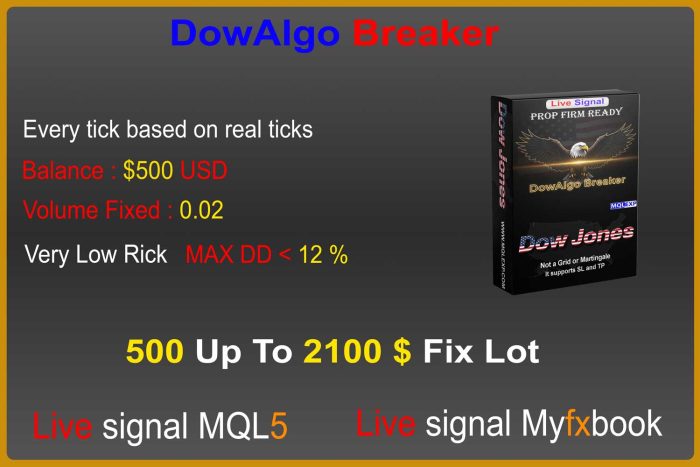 DowAlgo Breaker EA
