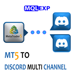 MT5 TO TELEGRAM MULTI CHANNEL EA