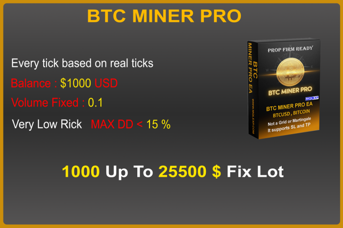 BTC MINER PRO FOR MT4 - MT5