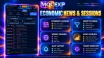Multi Risk Manager Pro economic news calendar and trading session filters