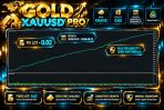 Gold XAUUSD Pro by MQLEXP — promotional product artwork, second view
