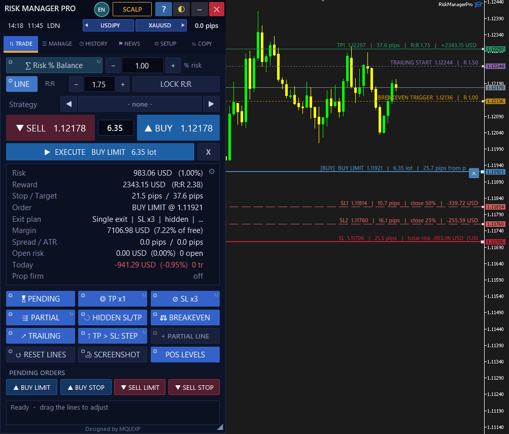 Real screenshot of Multi Risk Manager Pro pending order with visual entry, stop loss and take profit lines on MT5