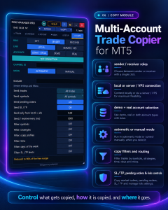 Annotated multi-account trade copier illustration with sender receiver modes and filters