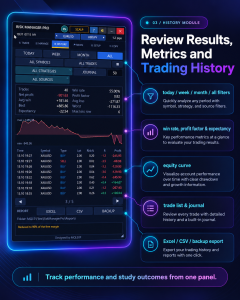 Trading history analytics visual guide showing account statistics, performance chart and reports